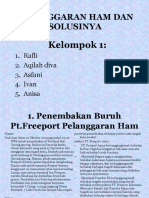 20 Pelanggaran Ham Dan Solusinya