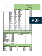 Final Case Study Excel