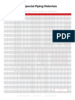 Wall Thickness Chart PDF