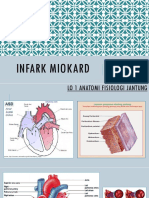 Infark Miokard: Patofisiologi dan Gejala Klinis