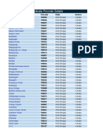 Pincode List - Kolkata