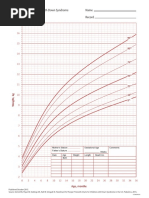 Head Circumference Growth Charts | PDF