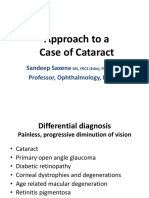 Approach To A Case of Cataract