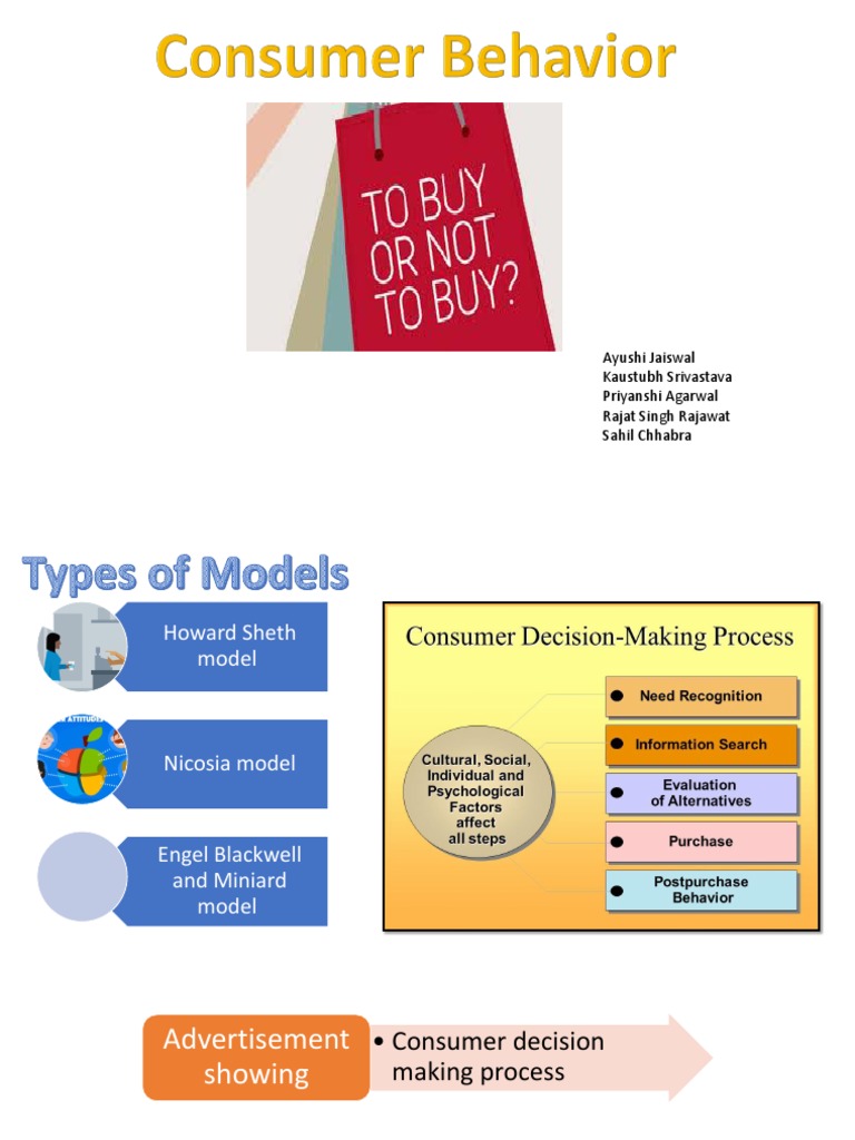 Consumer Decision-Making Models Explained | PDF | Behavior | Consumer ...