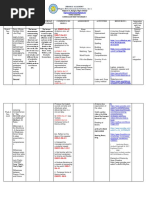 Curriculum Map Third Quarter English 9