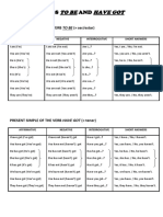 VERBS TO BE AND HAVE GOT - Charts
