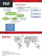 session-1-INTRODUCTION TO LINUX