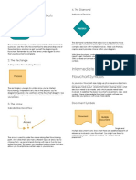 Basic Flowchart Symbols