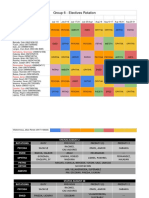 Group 6 Electives Schedule Final