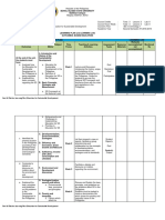 GEE 1-Education for Sustainable Development Learning Plan and Log.docx
