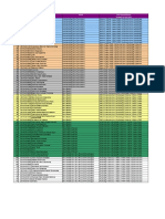 Kelompok Dan Alur Pemeriksaan PPDS Oktober 2017