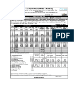 KEI Power Cable Price List June 2019