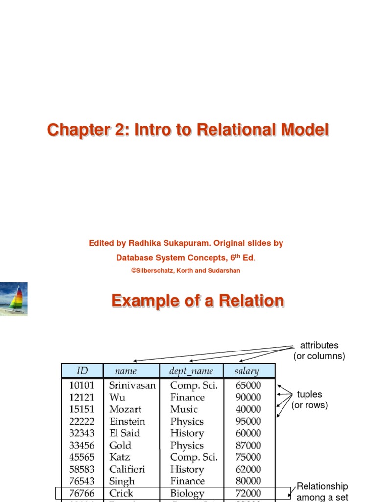 Database management system by korth 6th edition pdf citation