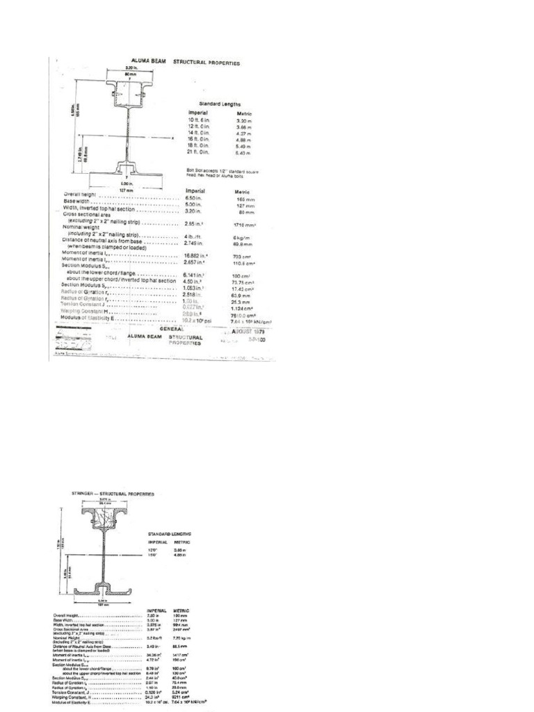 Aluma Beam Structural Properties PDF