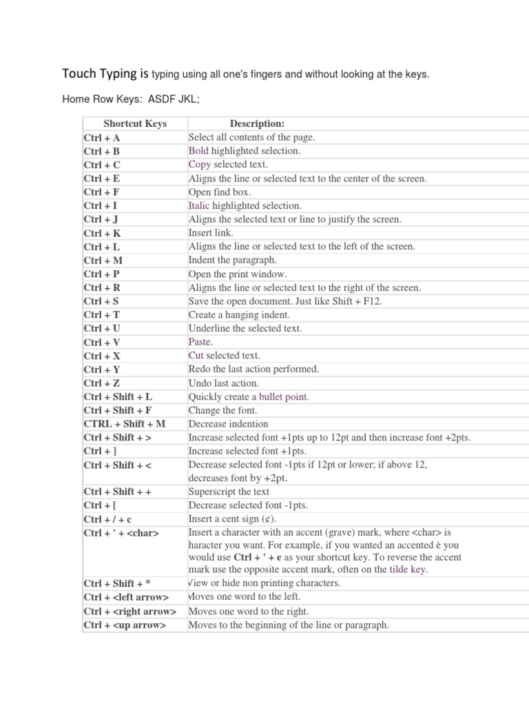 Touch Typing and Keyboard Commands PDF Double Click Control Key