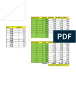 Excel Terjunan