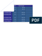 Calculos de Custo Do Grow