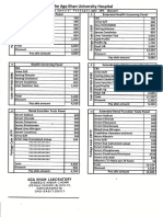 AKUH Price & Packages List 11-2019