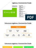 Estructura Orgánica y Funcional de Chubb Seguros Ecuador.pptx