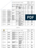 Listado Maestro de Documentos F-MC-04