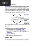 Circular Flow of Income