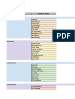 DS10 TEAM LEADS