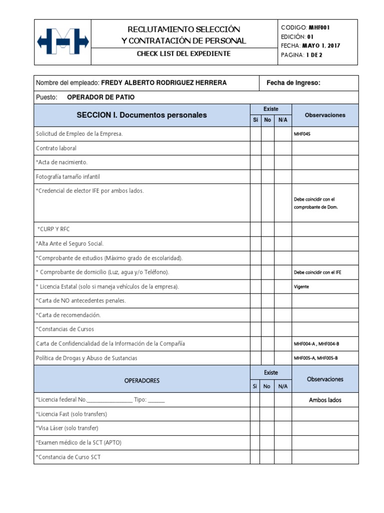 1 Check List MH | PDF | Business