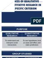 Differences of Qualitative and Quantitative Research in Each