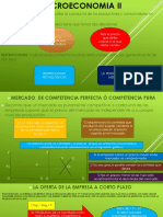 Microeconomia II A (DIAPOSITIVAS DE LAS CLASES)