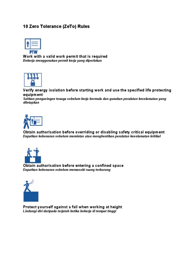 Apd Zero Tolerance Module 2 Answers – CGZSUT