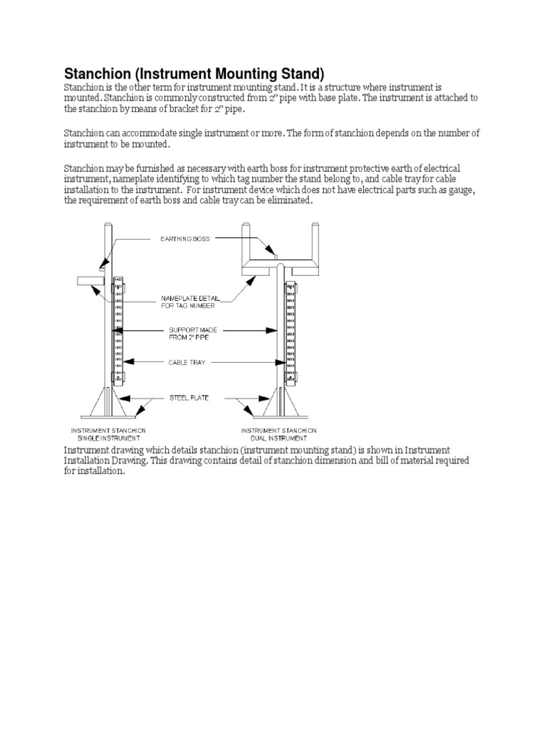 Instrument Stanchion Mounting Guide | PDF