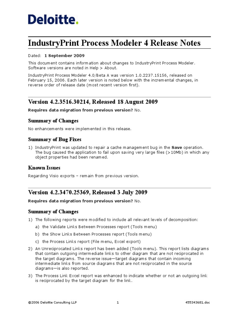 IPPM4.2c Release Notes | PDF | Hyperlink | Microsoft Excel