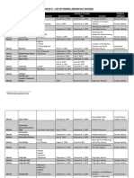 Schedule K Indian Day Schools