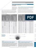 Tabla de Equivalencias AWG A MM2 PDF