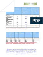 Formula A de Preparacion PERFUMES PDF