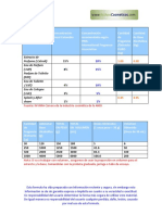 Formulas perfumes concentraciones