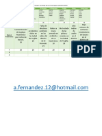 Equipos de Trabajo Del Curso de Lógico Matemática A510