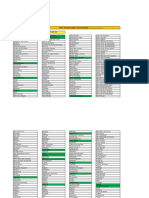 Municipios integradosVRE