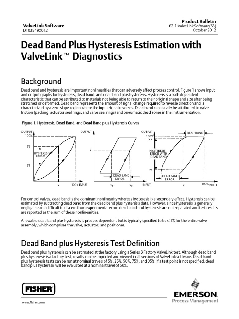Dead Band and Hysteresis in Control Valves | PDF | Hysteresis ...