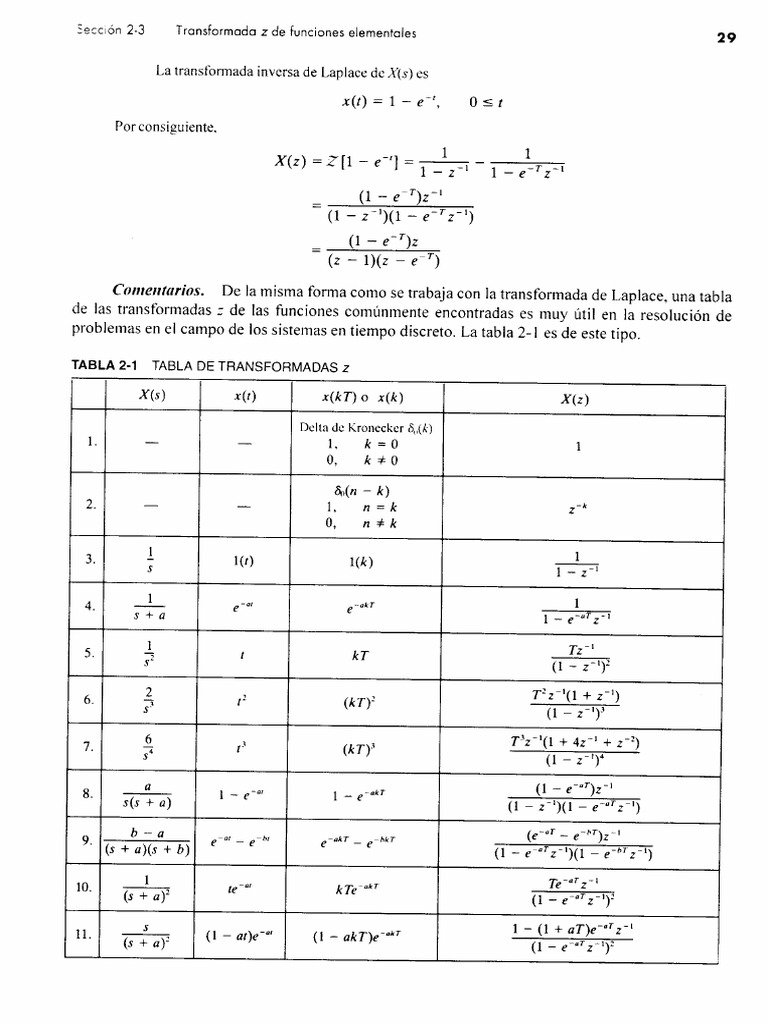 Tabla de Transformada Z PDF