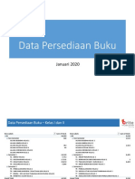 Data Persediaan Buku - Januari 2020.pdf