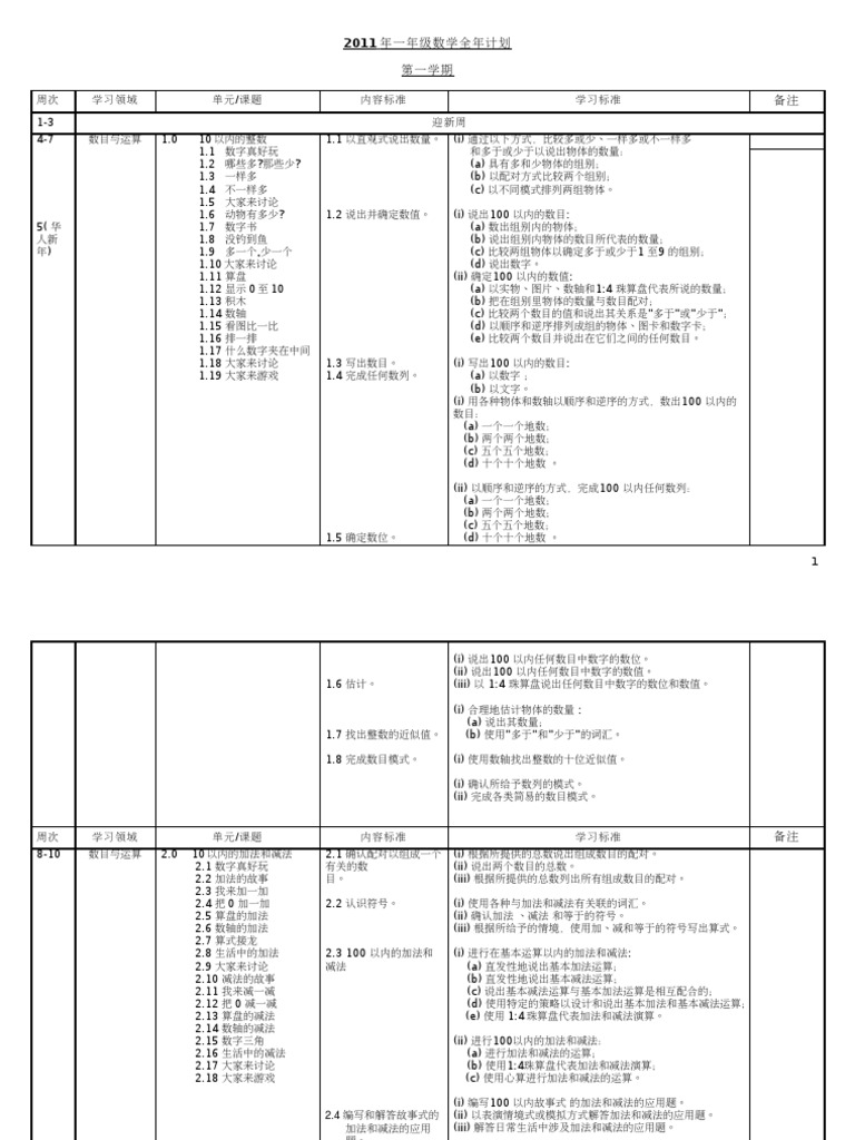 11年一年级数学全年计划
