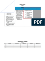 Geography-Recourcess Tools