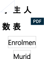 学 生 人 数 表