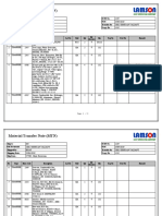 MTN1229 Transfer Fire & Gas Spare Part To DDWHP