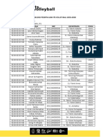 Jadwal Seleksi Peserta Ukm Its Volley Ball 2019