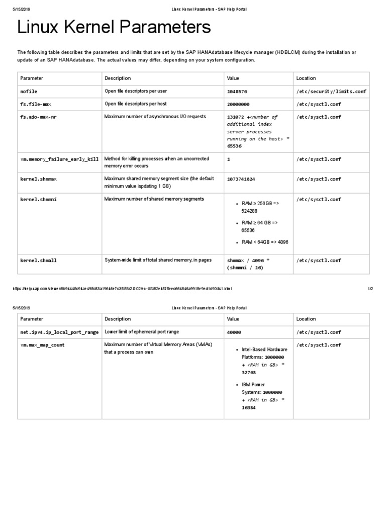 Linux Kernel Shared Memory Parameters | PDF | Random Access Memory | Linux