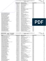 Padrón Electoral Definitivo El Tabo 2017