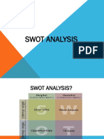 SWOT ANALYSIS 4 B