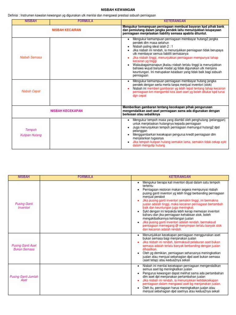 Nota Nisbah Kewangan Pdf